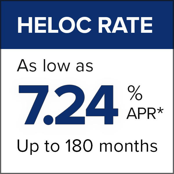 7.24 HELOC Rate Banner